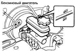 1.7.12 Проверка технического состояния автомобиля Хендай Матрикс