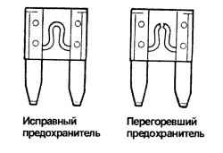 1.7.19 Проверка и замена плавких предохранителей Хендай Матрикс
