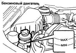 1.7.22 Проверка уровня жидкости в бачке гидропривода усилителя рулевого управления Хендай Матрикс