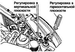 1.7.23 Замена ламп системы освещения автомобиля Хендай Матрикс