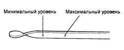 2.1.2 Проверка уровня моторного масла Хендай Матрикс