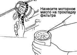 2.1.5 Замена масляного фильтра Хендай Матрикс