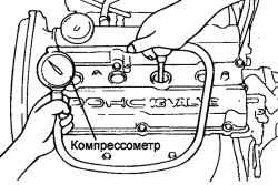 2.1.9 Проверка компрессии Хендай Матрикс