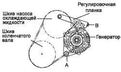 2.1.14 Регулировка ремня привода генератора Хендай Матрикс