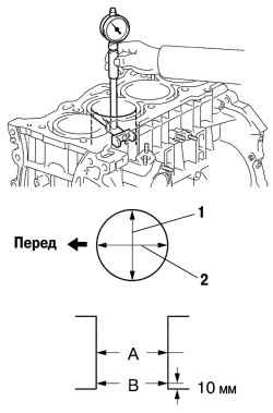 2.2.2 Проверка блока цилиндров Хендай Матрикс