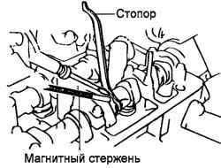 2.3.5 Проверка и регулировка зазора в приводе клапанов Хендай Матрикс