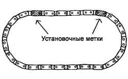 2.3.5 Проверка и регулировка зазора в приводе клапанов Хендай Матрикс