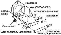 2.3.8 Разборка и сборка шатунно-поршневой группы Хендай Матрикс