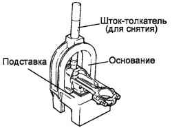 2.3.8 Разборка и сборка шатунно-поршневой группы Хендай Матрикс