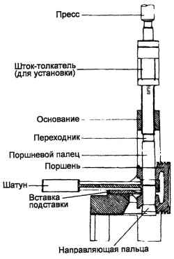 2.3.8 Разборка и сборка шатунно-поршневой группы Хендай Матрикс
