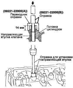 2.3.9 Разборка, проверка и сборка головки блока цилиндров Хендай Матрикс