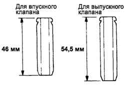 2.3.9 Разборка, проверка и сборка головки блока цилиндров Хендай Матрикс