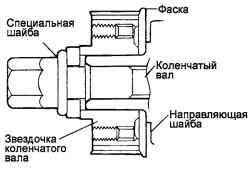 2.3.10 Снятие, проверка и установка ремня привода механизма газораспределения Хендай Матрикс