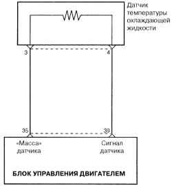 2.4.7 Датчик температуры охлаждающей жидкости Хендай Матрикс