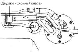 2.7.4 Проверка работоспособности топливного насоса Хендай Матрикс