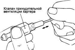 2.7.5 Система принудительной вентиляции картера Хендай Матрикс