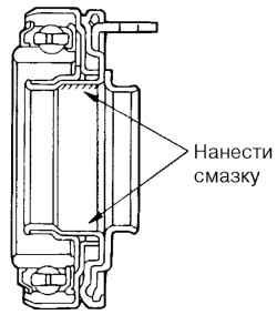 3.1.7 Снятие, проверка и установка кожуха сцепления и ведомого диска Хендай Матрикс
