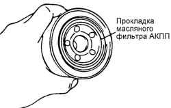 3.3.2 Основные проверки и регулировки на автомобиле (A4AF3) Хендай Матрикс