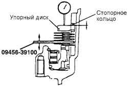 3.3.9 Технические операции на снятой с автомобиля коробке передач Хендай Матрикс