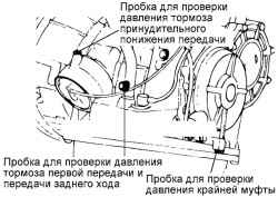 3.3.10 Проверка давления в гидросистеме управления АКПП Хендай Матрикс