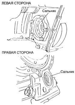 3.3.13 Регулировка пониженного давления Хендай Матрикс