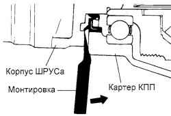 3.4.2 Снятие, проверка и установка вала привода переднего колеса Хендай Матрикс