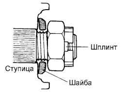 3.4.2 Снятие, проверка и установка вала привода переднего колеса Хендай Матрикс