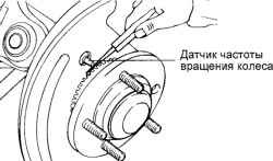 3.4.6 Ступица заднего колеса Хендай Матрикс