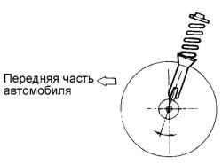 4.1.2 Колеса и шины Хендай Матрикс