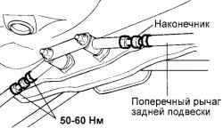 4.1.2 Колеса и шины Хендай Матрикс