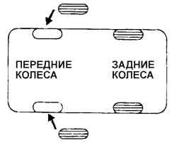 4.1.2 Колеса и шины Хендай Матрикс