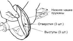 4.3.2 Снятие, разборка, проверка и установка задней амортизаторной стойки Хендай Матрикс