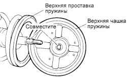 4.3.2 Снятие, разборка, проверка и установка задней амортизаторной стойки Хендай Матрикс