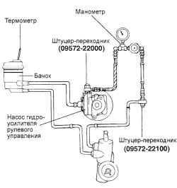 5.1.3 Рулевое управление с усилителем Хендай Матрикс
