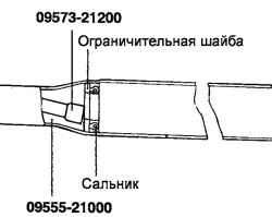 5.1.8 Разборка, сборка и установка рулевого механизма Хендай Матрикс