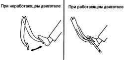 6.1.3 Проверка работы вакуумного усилителя тормозов без тестера Хендай Матрикс