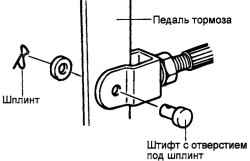 6.1.6 Снятие и установка вакуумного усилителя тормозов Хендай Матрикс