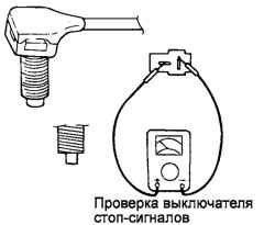 6.1.8 Снятие и установка педали тормоза Хендай Матрикс
