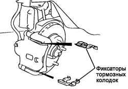 6.1.9 Снятие, проверка и установка передних тормозных колодок Хендай Матрикс