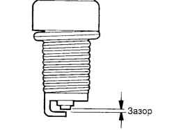 7.1.6 Проверка и очистка свечей зажигания Хендай Матрикс