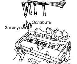 7.1.6 Проверка и очистка свечей зажигания Хендай Матрикс