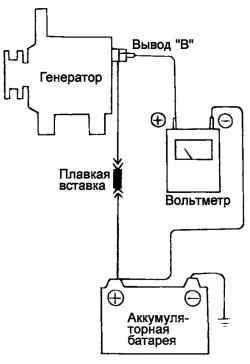 7.2.4 Проверка падения выходного напряжения генератора Хендай Матрикс