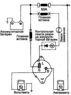 7.2.5 Проверка тока отдачи генератора Хендай Матрикс