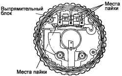 7.2.8 Разборка, проверка и сборка генератора Хендай Матрикс