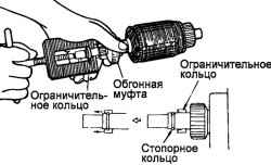7.3.9 Разборка, проверка компонентов и сборка стартера Хендай Матрикс