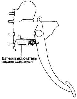 7.3.9 Разборка, проверка компонентов и сборка стартера Хендай Матрикс