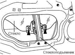 8.2.6 Снятие и установка передней двери Хендай Матрикс