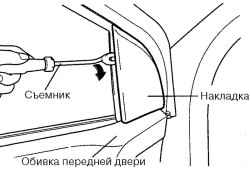 8.2.6 Снятие и установка передней двери Хендай Матрикс