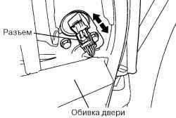 8.2.6 Снятие и установка передней двери Хендай Матрикс