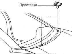 8.2.7 Снятие и установка ветрового стекла Хендай Матрикс
